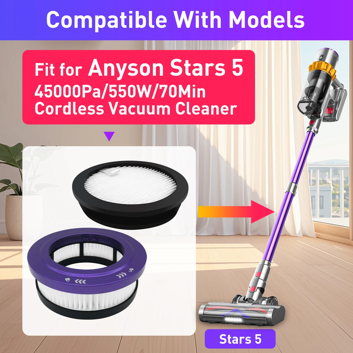 Hometimes - Filtro HEPA Compatibile Con Aspirapolvere Anyson Stars 5 45000Pa /550W/70 Min, Senza Fili, Lavabile E Riutilizzabile, Cattura Il 99,97% Di Tutte Le Polveri Fini (2+2