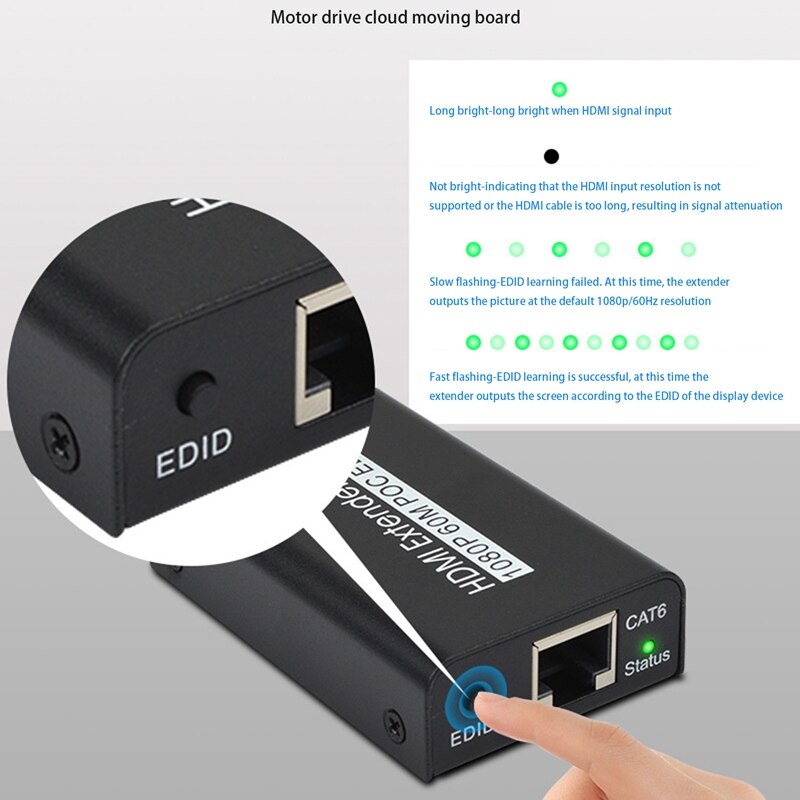 HDMI Extender 60M 1080P High-Definition Network Transmitter HDMI Single Network Cable Extender (EU Plug)