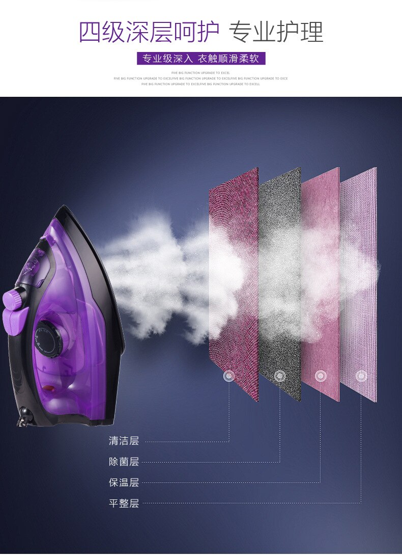 22%,Handheld steam Electric iron dry&amp;wet Mini Iron clothes Hanging ironing machine small-scale Portable home Ironing machine