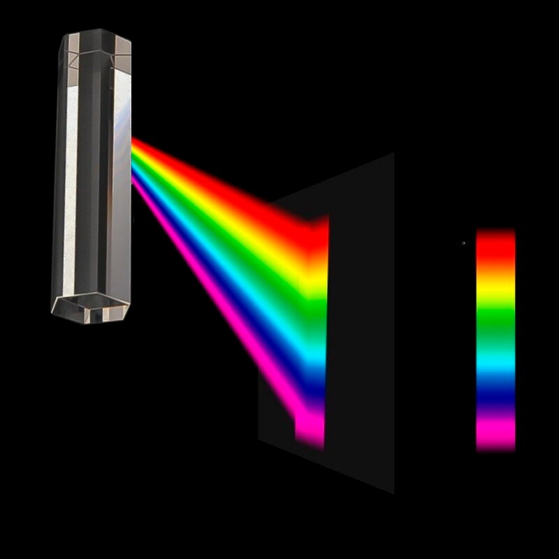 Optisk sekskantet prisme til fotografering syvfarve reflekterer sollys 15 x 62mm lysguide prisme fysisk videnskabeligt eksperiment