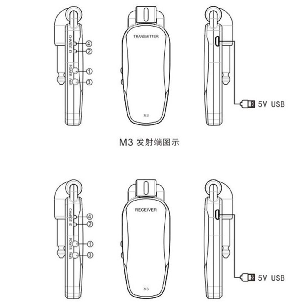 UHF Wireless Rechargeable Guitar System Transmitter Receiver Guitar Wireless System (Black)
