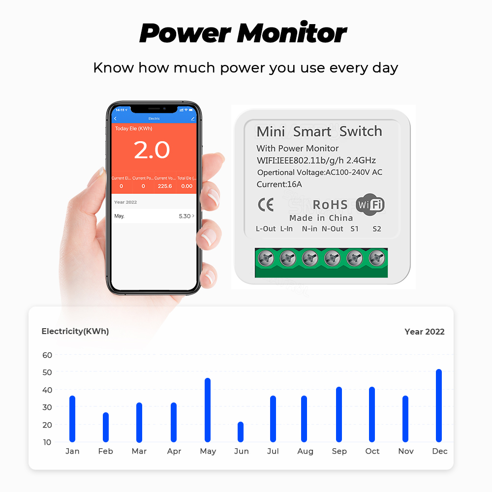 Tuya Zigbee / WiFi MiNi inteligentny przełącznik z monitorem zasilania 16A 2-kierunkowe sterowanie wyłącznik czasowy przekaźnik działa z Alexa Google Home Alice