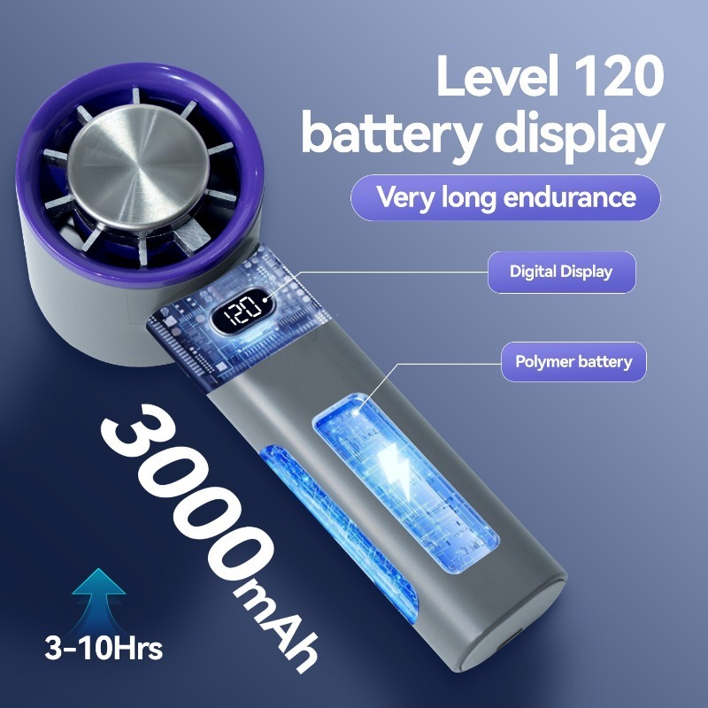 Mini ventilador portátil de 3000mAh, 120 velocidades de viento, refrigeración instantánea con modo de hielo, ventilador de mano, ventiladores eléctricos recargables por USB, ventilador de Camping