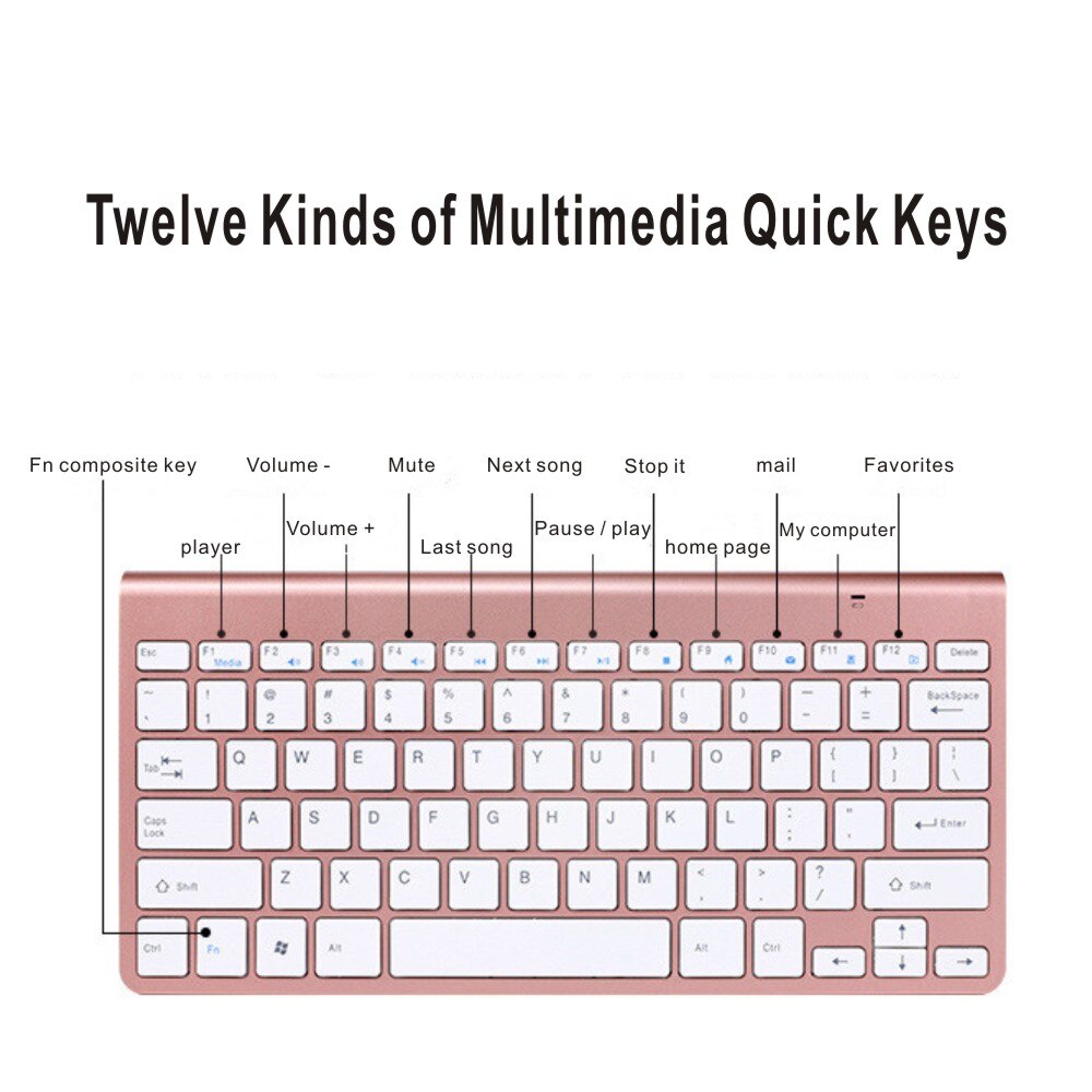 HXB Keyboard Mouse Wireless Keyboard and Mouse Combo MINI Ultra Slim Ergonomic Mouse Keyboard For Macbook Laptop PC Notebook MI