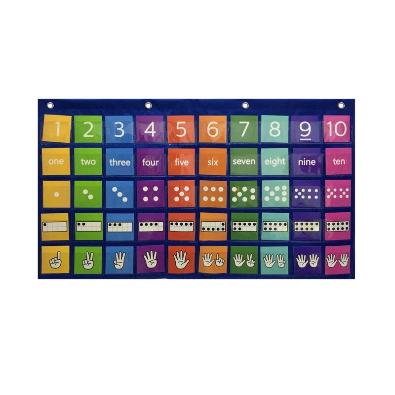 Number Path Pocket Chart with Cards Visual Learning Number Path Pocket Chart 1-10 Numbers Pocket Chart for Children