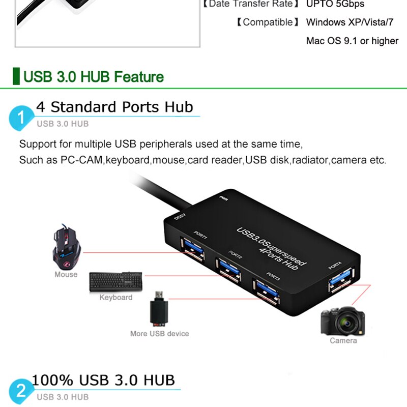 GAZ-A107 Mini USB Hub 3,0 Multi USB Splitter 3,0 5Gbps Super Geschwindigkeit 4 Hafen Ultra schlank USB 3,0 Hub für PC Laptop