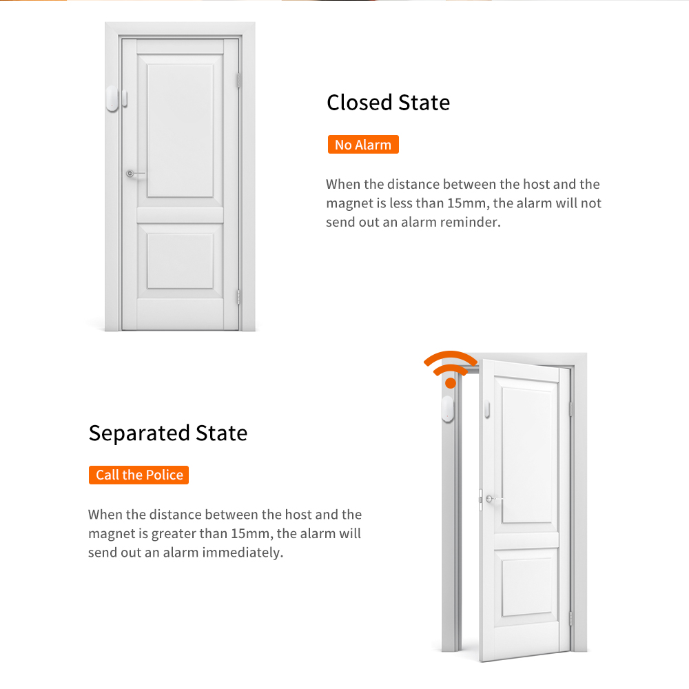 TAIBOAN Wireless 433mhz Window Door Sensor for Home Security System Panel Detect Door Open / Close Alarm Accessories EV1527