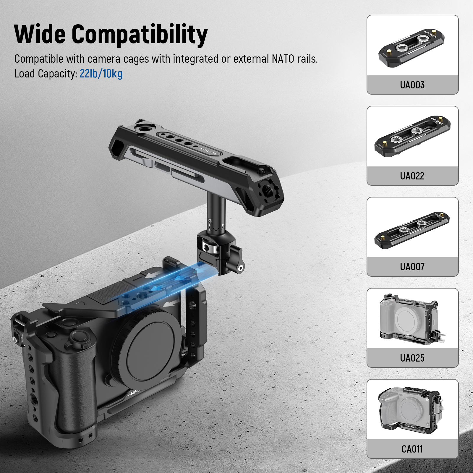 NEEWER 2 In 1 Top Handle/Side Handle Camera Cage Video Rig Handle with 360° Rotatable NATO Rail Clamp, 1/4" Threads