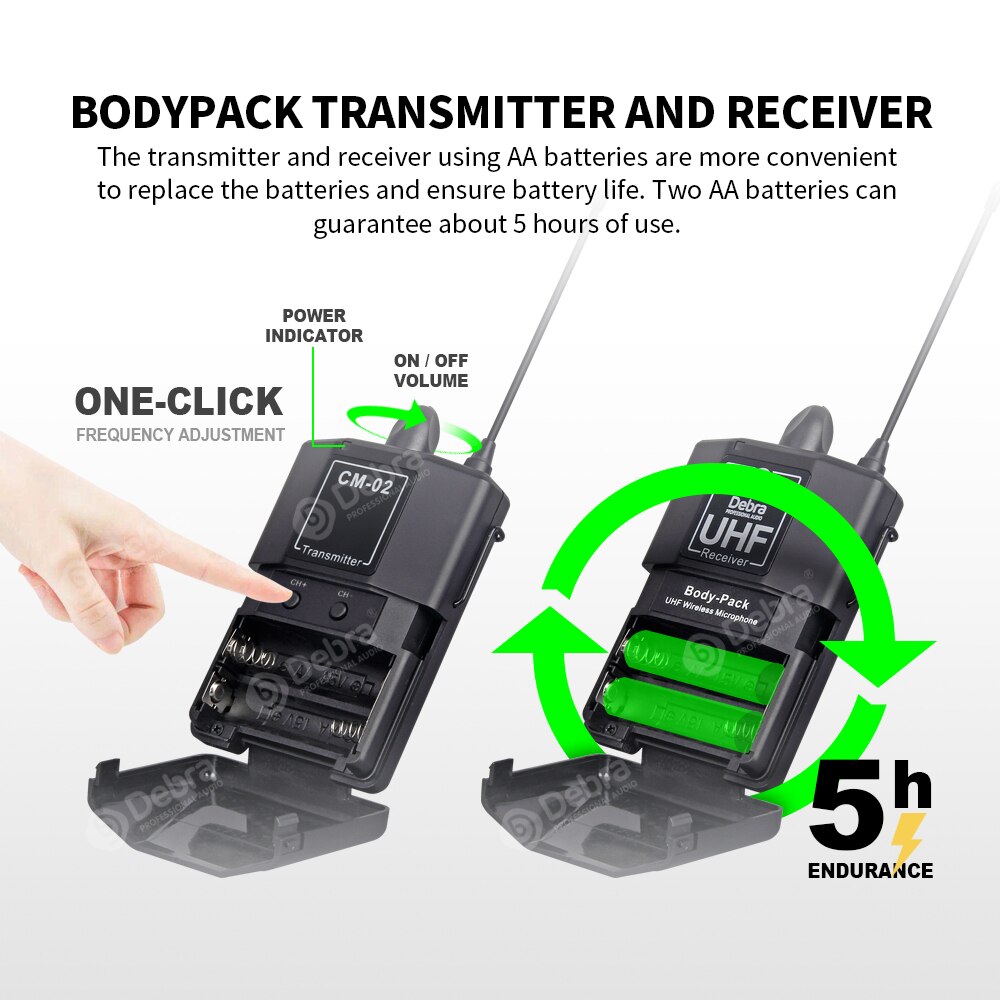 CM Series UHF Wireless Lavalier Microphone With 30 Selectable Channels 50m Range For Smartphones DSLR Cameras Webcast