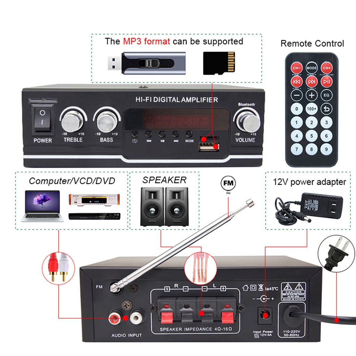 220V 400W Audio Eindversterker 2 Ch Home Theater Bluetooth Versterkers Hifi Sound System Subwoofer Ondersteuning Fm Usb sd-kaart