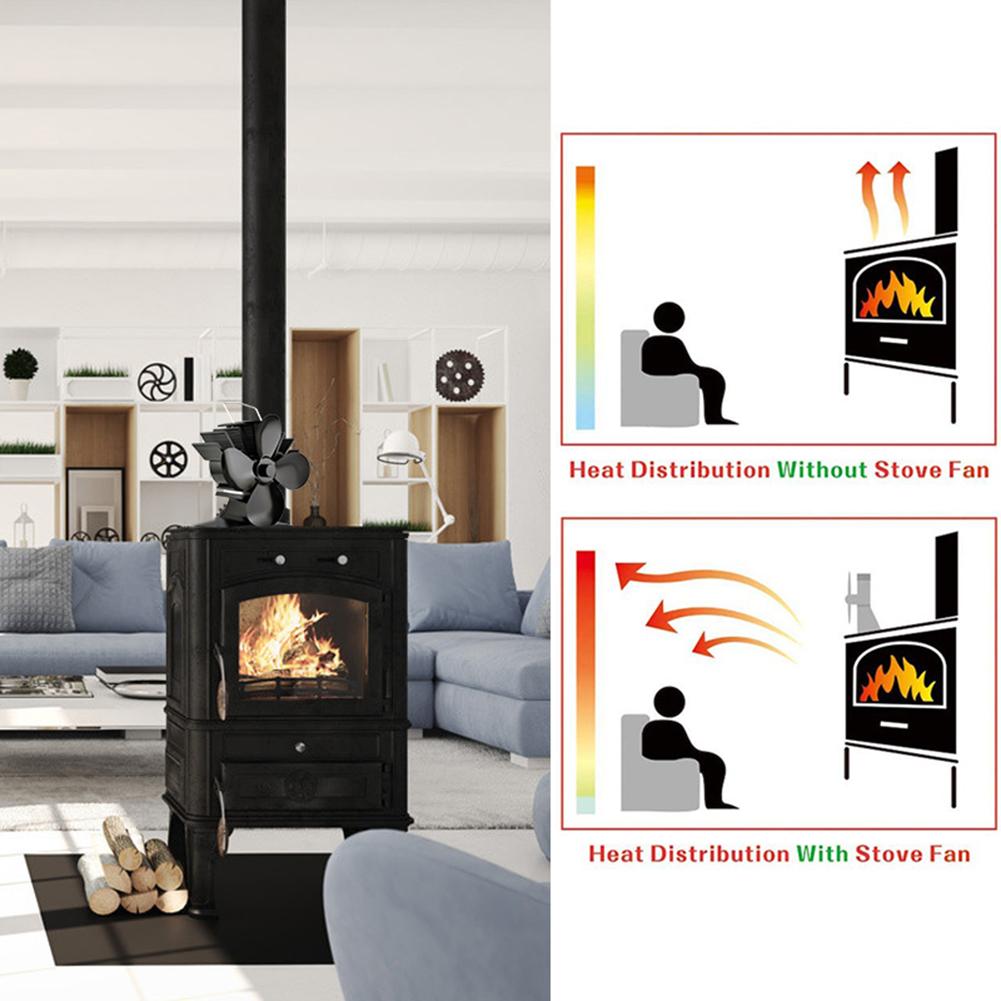 Thermal Power Fan Fireplace Fan 5 Blade Heat Powered Stove Fan Wood Log Burner Fireplace Eco Friendly Fan Heat Distribution