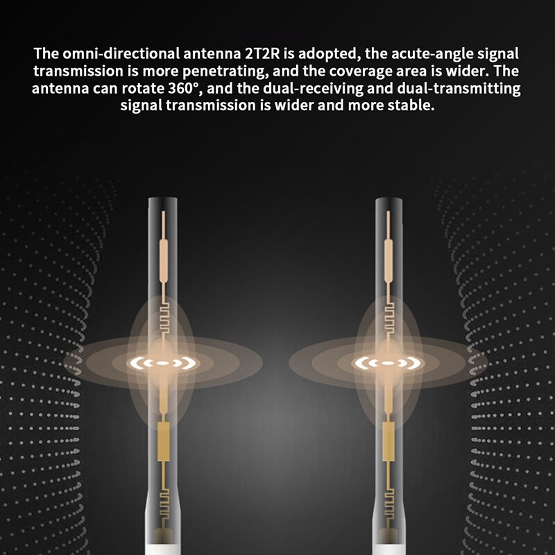 Totolink EX1200M Wifi Repeater AC1200 Draadloze Wifi Booster 2.4G/5Ghz Gigabit Adapter Met 802.11ac High Gain Dual antenne
