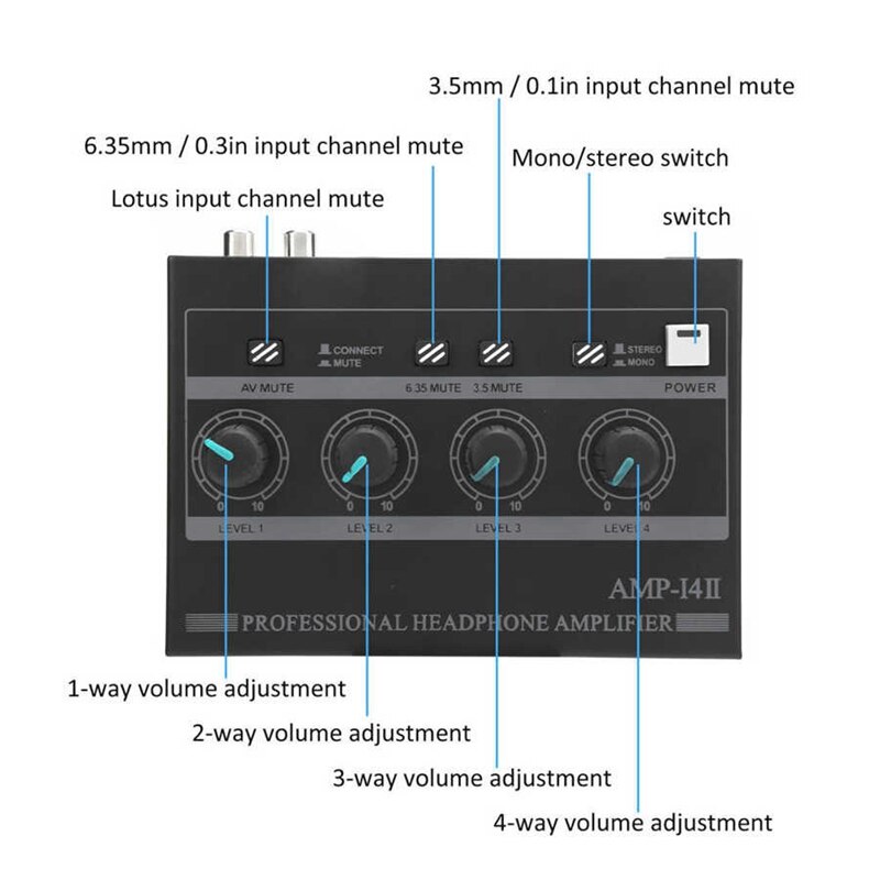 Headphone Amplifier 4-Channel Ferroalloy Mono/Stereo Monitor Set AMP-I4 II Chargeable Headphone Amplifier