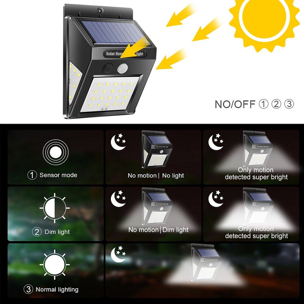 4 stk. 30/40 ledet udendørs sollys vandtæt energibesparende pir bevægelsessensor solvæglampe nødhave haven lys