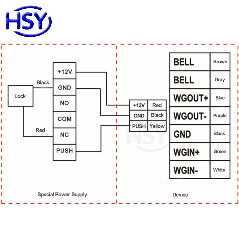 Biometric Fingerprint Access Control System RFID Card Keypad Standalone Single Door Controller and Time Attendance
