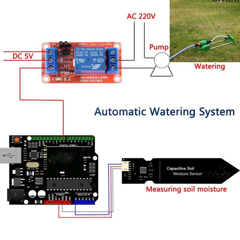 10PCS Capacitive Soil Moisture Sensor for Plant Care Soil Tester Automatic Watering System, for Arduino Raspberry Pi