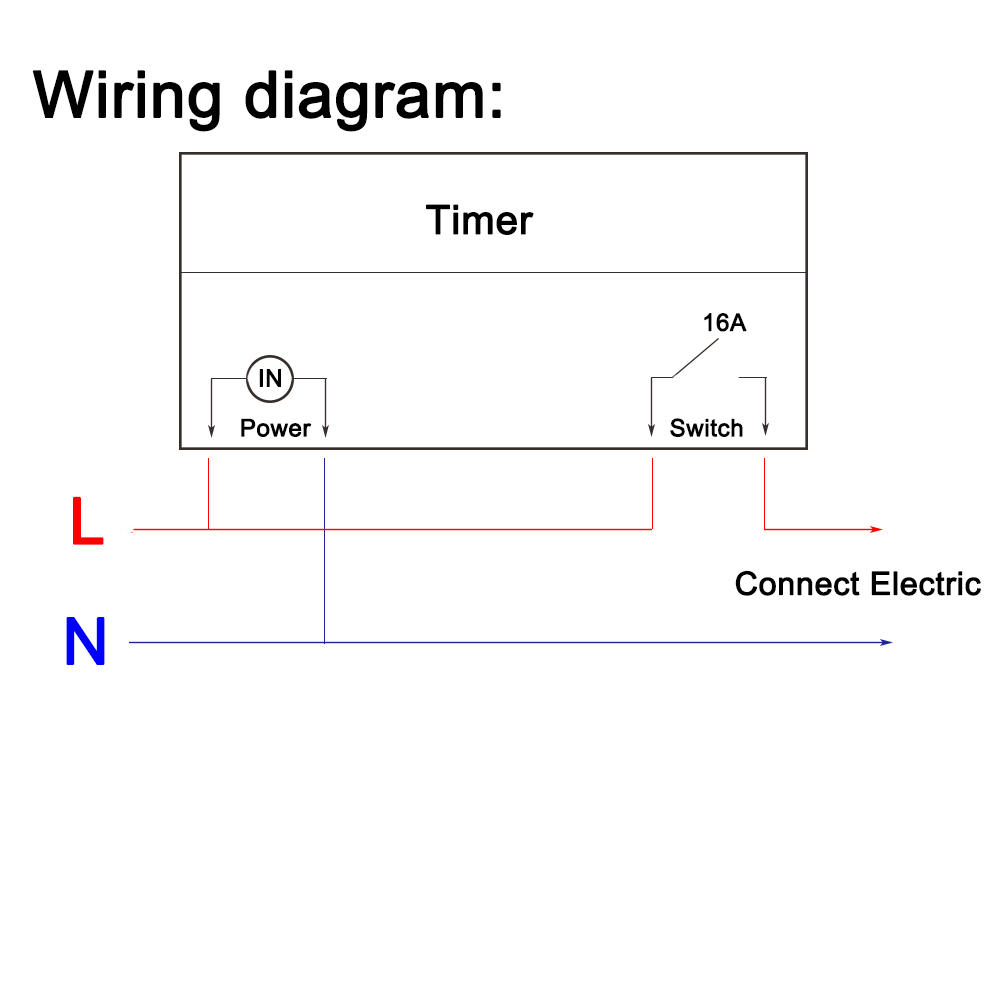 12V/24V/110V/220V Accurate Electronic Programmable Minutes Counter Mini Portable LCD Digital Kitchen Control Power Timer Switch