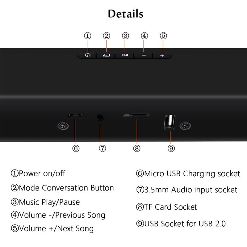 XGODY Soundbar Bluetooth Speaker 20 W Home Theater Kolom Draagbare Draad Draadloos 21 "Ultra-slanke Geluid Bar Speakers voor TV BS-28A