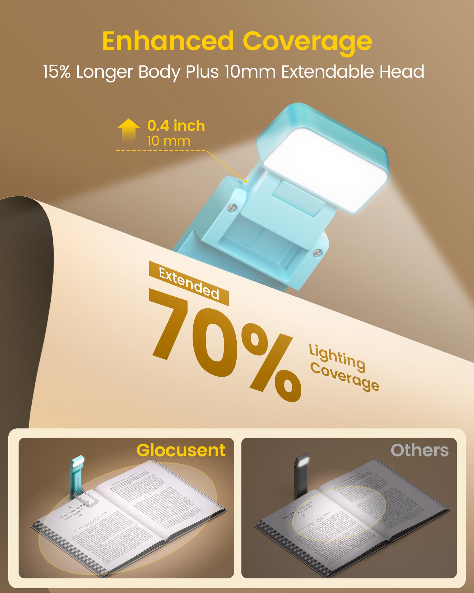 Glocusent uttrekkbar boklampe til lesing i sengen ,5 forbedret lysstyrke 3 farger usb-oppladbar leselampe til bøker i sengen