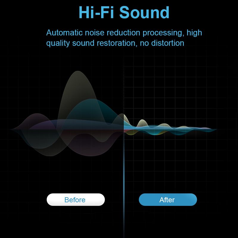 Adaptador RJ11 a 3,5 Jack macho a hembra para PC, ordenador, micrófono, auriculares, teléfono, auriculares, Cable convertidor de Audio auxiliar Universal 3,5