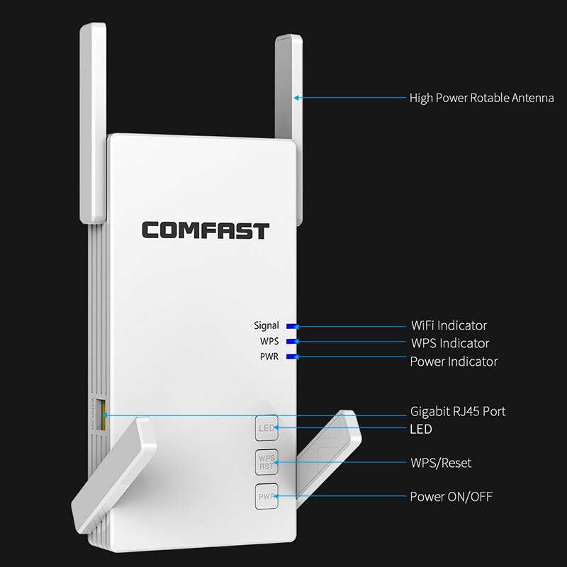 Comfast AC2100 Smart Gigabit Wireless Wifi Router Wi-fi Repeater 5G Full Coverage Wi fi Extender With 4 High Gain Antennas Wider