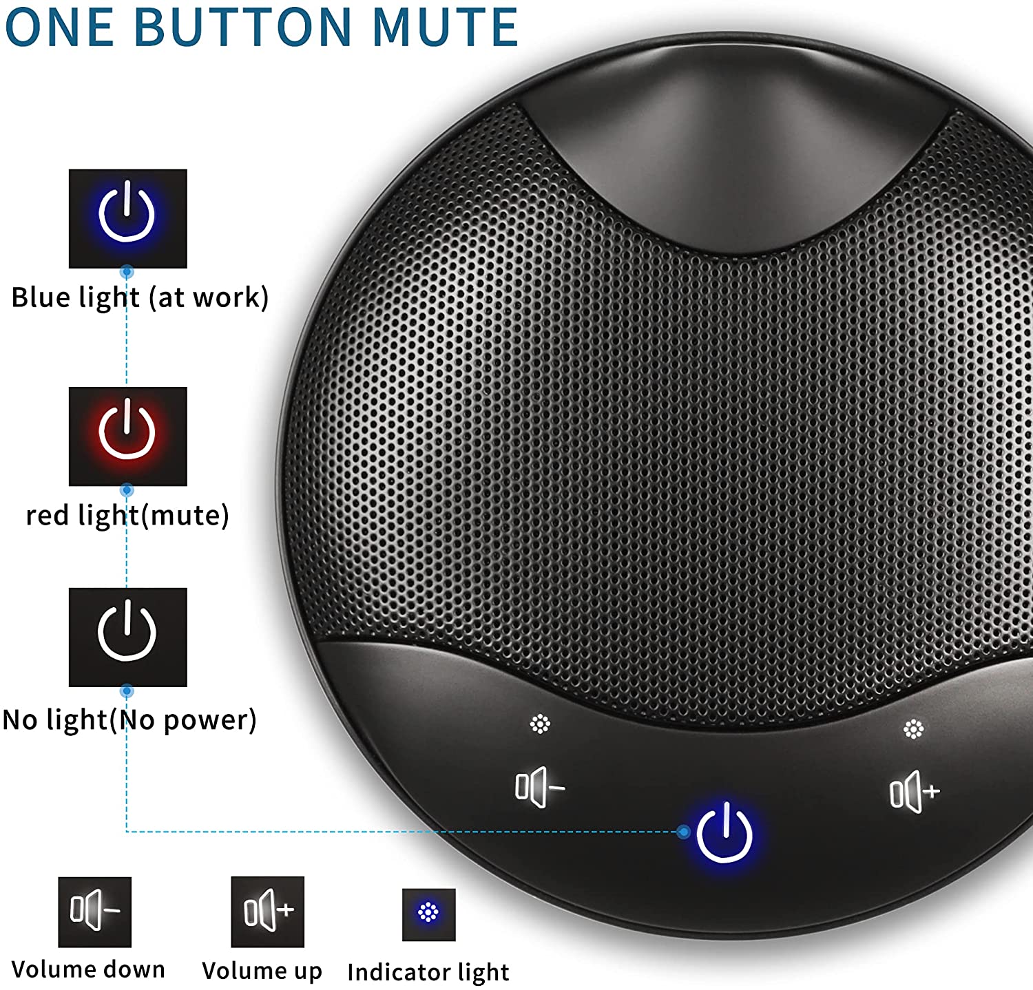 USB 360° Conference Microphone for PC Zoom Meetings, Online Class, Skype, Recording, Gaming,Plug&amp;Play,BM-A7