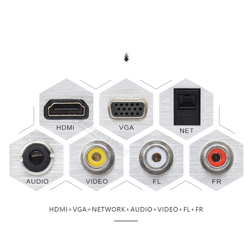 Prise murale multimédia, panneau en aluminium, compatible HDMI, VGA, RJ45, Jack 3.5MM, FL + FR, Interface de Signal