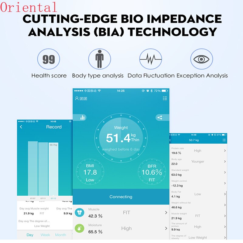 Bluetooth scales floor Body Weight Bathroom Scale Smart Backlit Display Scale Body Weight Body Fat Water Muscle Mass BMI
