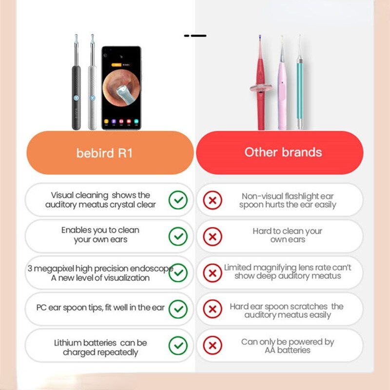 Xiaomi-endoscopio inteligente Bebird R1 R3, Mini cámara de otoscopio para el cuidado de la salud, limpiador de oídos, 300W