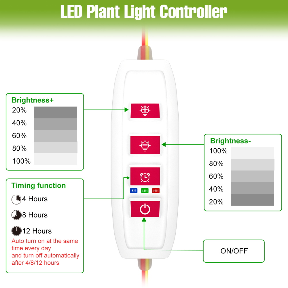 LED Zimmerpflanze Wachsen Streifen Lichter Volle Spektrum zeitliche Koordinierung 4H/8H/12H Auto an/aus Blume Sukkulenten Topf Pflanzen Anbau Lampe DC5V