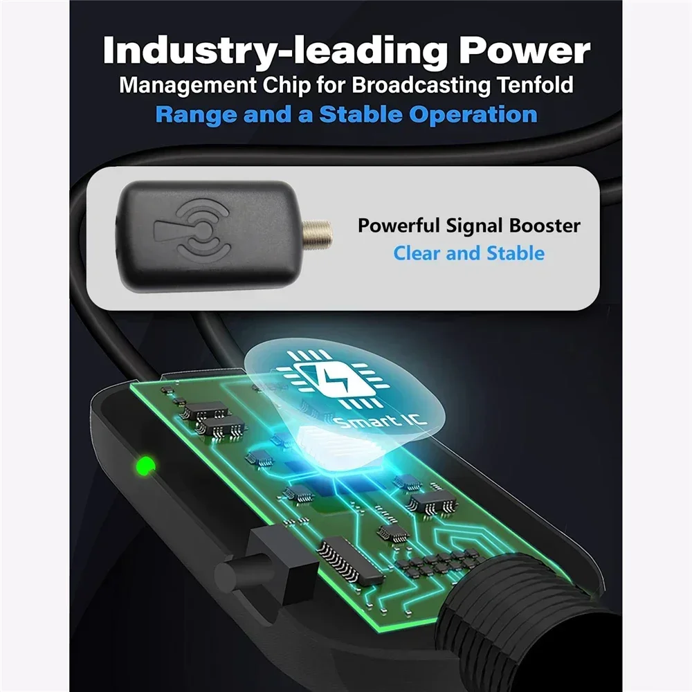 4K 25dB High Gain HD TV DTV Box Digital TV Antenna 50 Miles Booster Active Indoor Aerial HD Flat