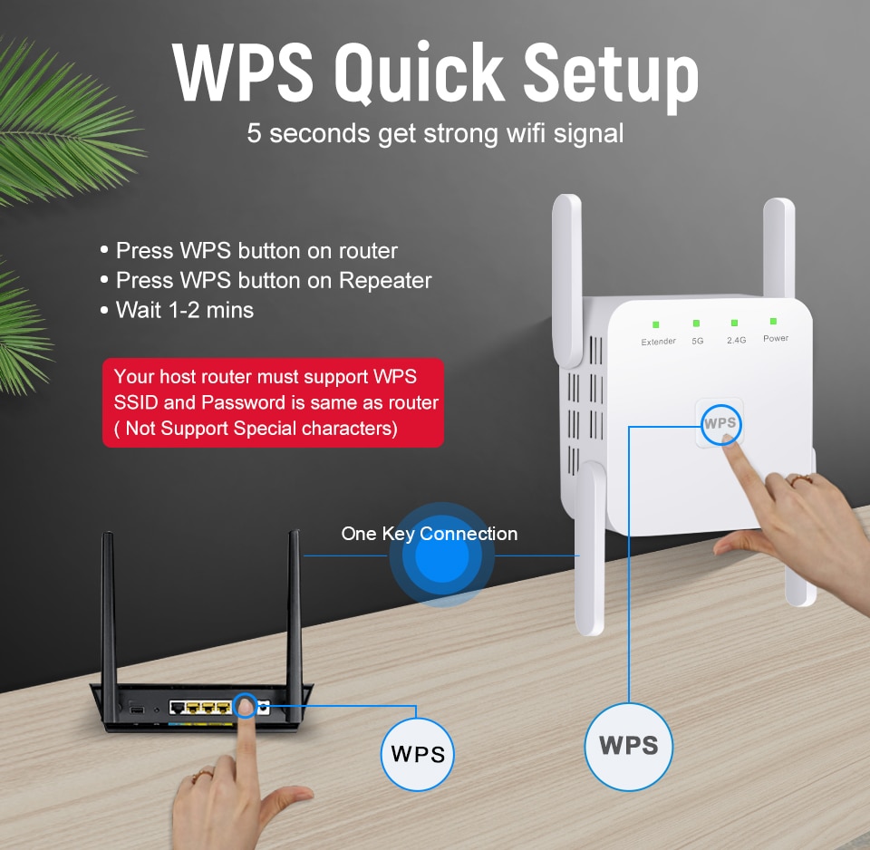 5GHz Wifi Repeater Wireless WiFi Extender 1200Mbps Repiter WiFi Signal Amplifier Wi-Fi Long Range Booster AC 2.4G 5G Ultraboost