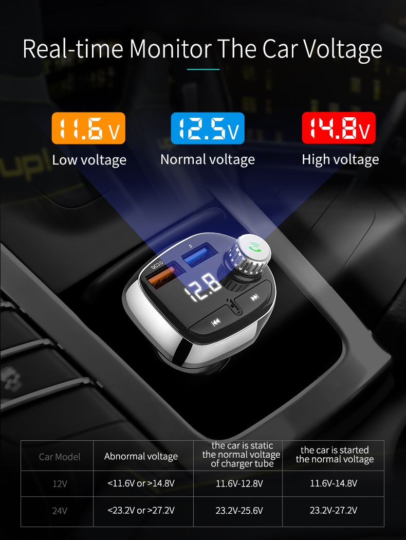 Bluetooth Auto Fm-zender Modulator Car mp3 Player Wireless Handsfree Muziek Audio T61 QC3.0 Poort USB interface Autolader