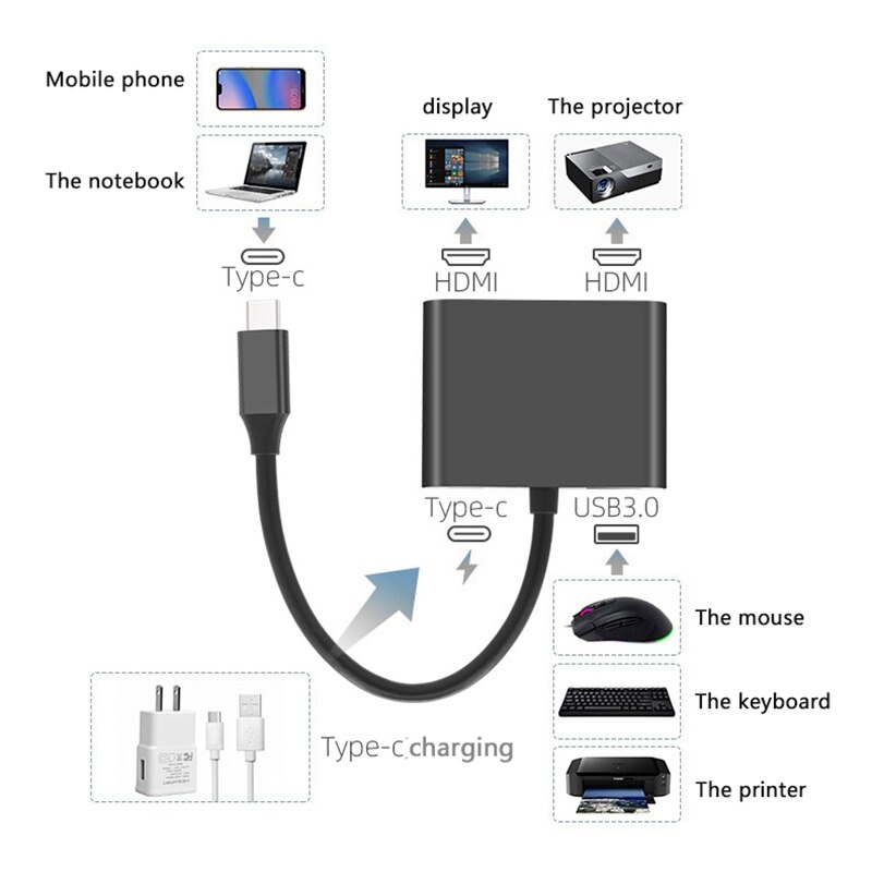 Docking Station, convertitore Display quattro In uno da tipo C a doppio Hdmi/USB3.0/Pd per Pc, Monitor