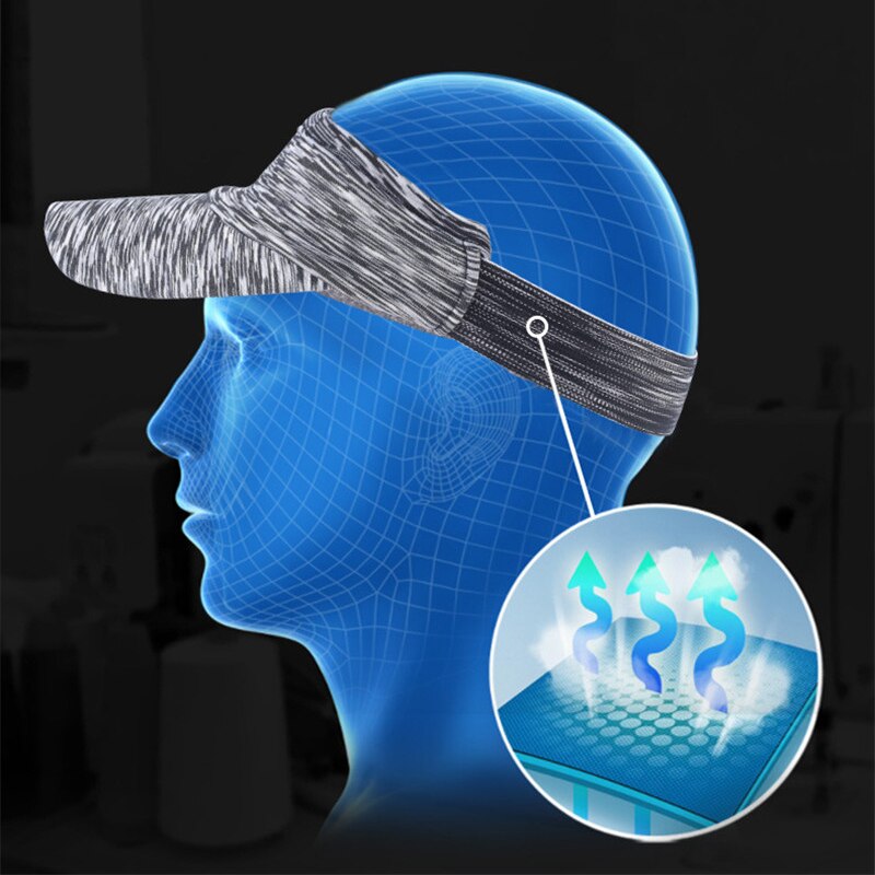 Mannen Vrouwen Zomer Zonnebrandcrème Zonnescherm Hoeden Sneldrogende Ademend Zweet Absobent Caps Top Lege Running Fietsen Training Caps