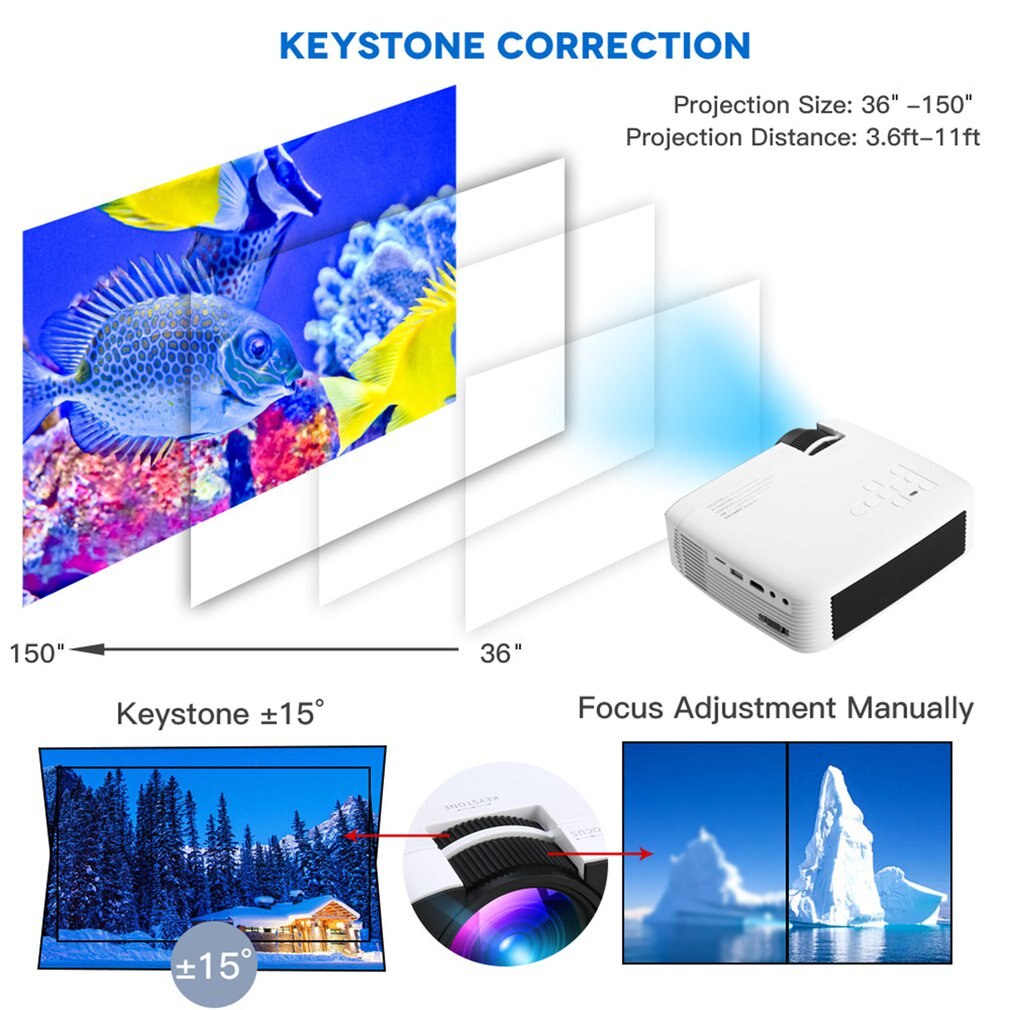 E400S Wireless LED Same Screen Projector Portable Projector High Definition Hdmi Projector Home Theater Video Projector