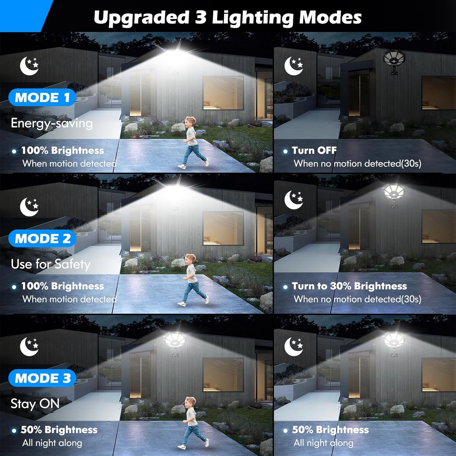 Straatverlichting op zonne-energie met bewegingssensor op afstand, buitenverlichting op zonne-energie , 168 6500k -schijnwerpers voor buitenparkeerterrein