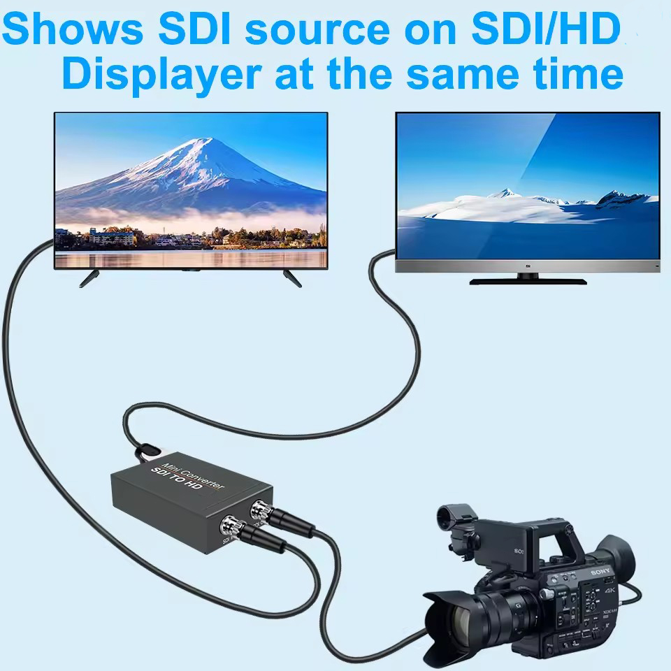 Convertidor de vídeo HD 3G, convertidor adaptador SDI a HDMI compatible con SDI con detección de formato automático de Audio para cámara con CABLE CC