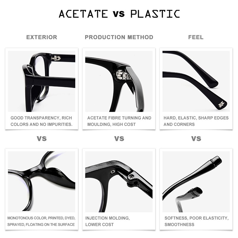 Acetate Optical Glasses Frame Men Myopia Prescription Eyeglasses Women Full Square Nerd Spectacle Eyewear