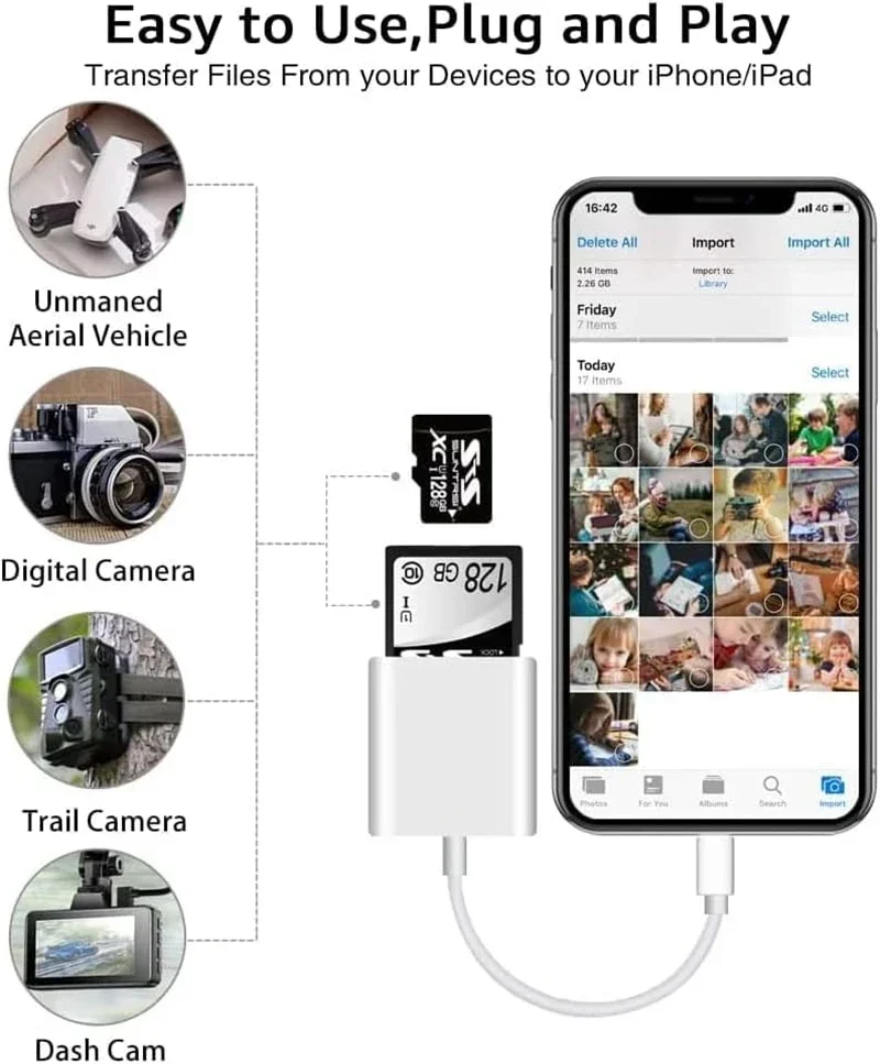 2-in-1-USB-Typ C und Beleuchtung auf SD-TF-Kartenleser-Adapter für iPhone 15 14 13 12 11 IPad Otg Micro SD-Speicherkartenanschluss