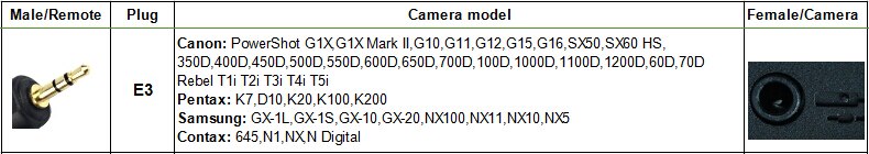 Rilascio Otturatore della fotocamera A Distanza Cavo di Controllo RS-60E3 Per Canon 600D 650D 700D 100D 1100D 1200D 70D 80D G1X II G16 SX50 SX60 SX70