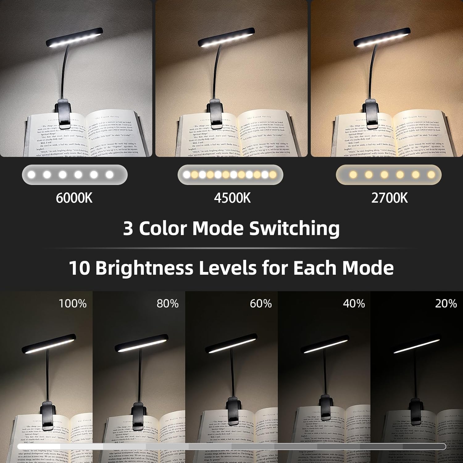 Oogzorgend Clip-on leesboeklicht 3 kleuren 10 helderheid USB oplaadbaar Flexibel clip voor pianolamp Bladmuziek lezen