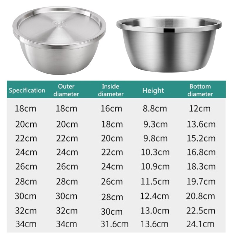 3Stck einstellen 304 Edelstahl Schüssel mit Deckel Sieb Küche Verdicken Kochen Salat Mischen Schalen einstellen Waschen Ablauf Suppe becken Schüssel