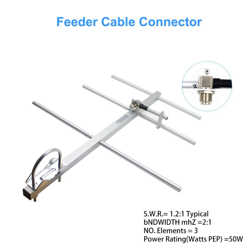 Ailunce AY01 hoch gewinnen Yagi UHF 430-450MHz Buchse Walkie Talkie Yagi-Uda Antenne Schinken Radio antenne