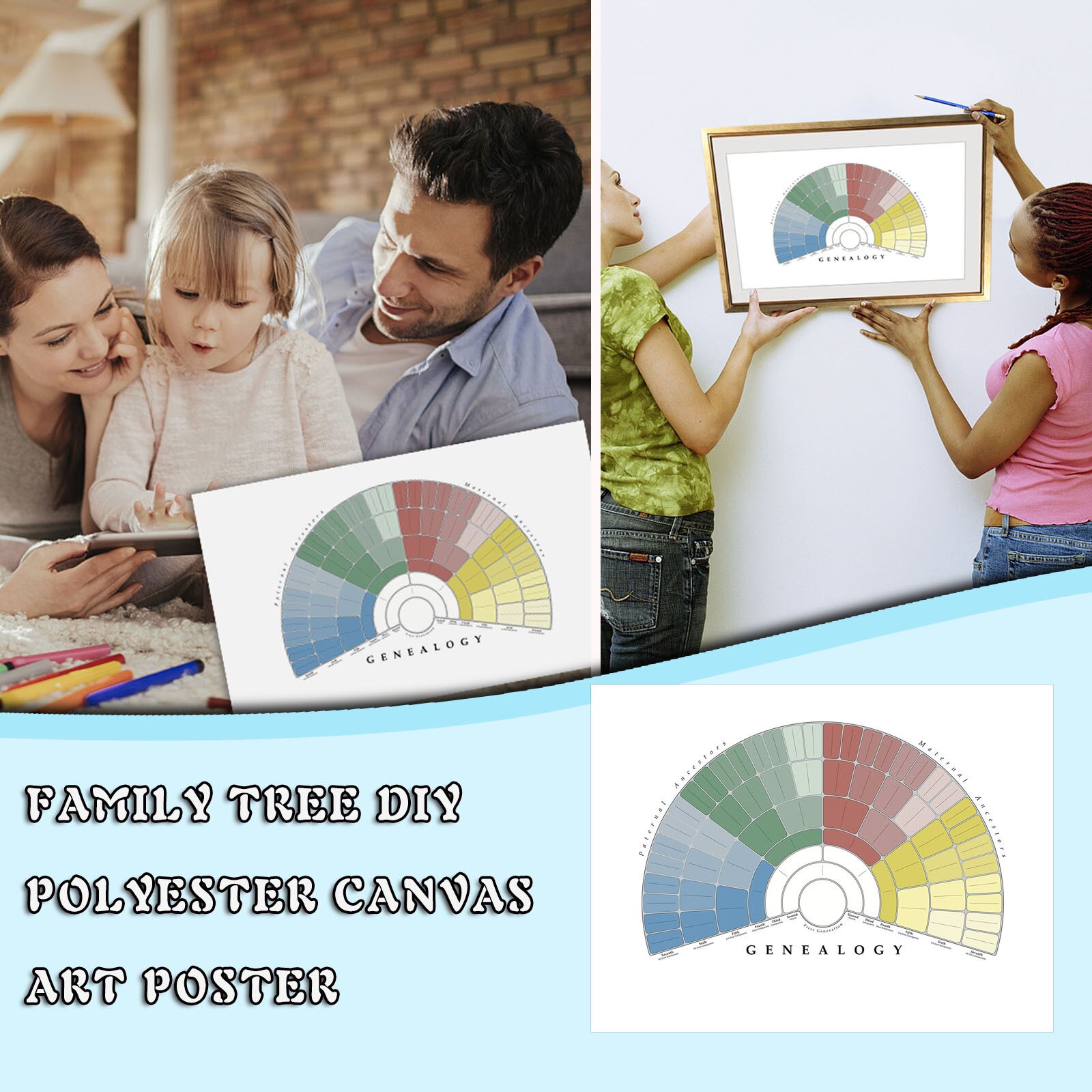 Diy Family Tree Diagram Handwritten Personal Family History Canvas Poster Wall Pictures For Living Room Decoration Home Art