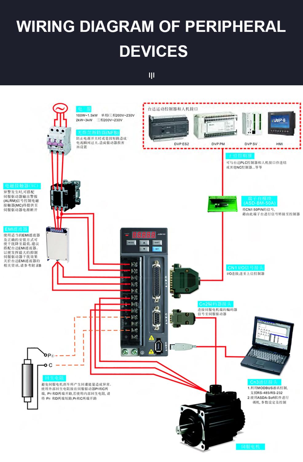 Delta 400W 3A AC 750W Servo Motor 3000RPM Single Phase 80ST M02430 AC 200W Servo driver + Servo Motor Driver