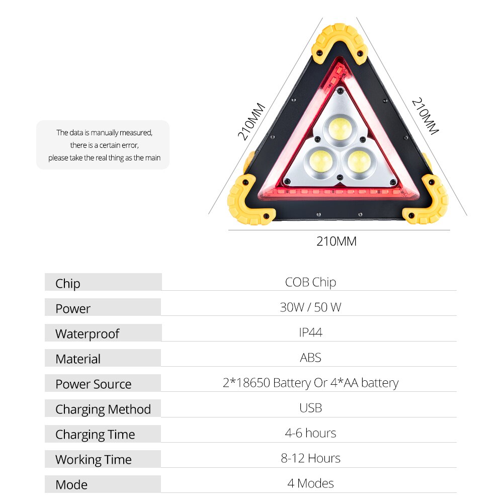 Foxanon 2500 4000 lumen led arbetsljus 30w 50w cob led ficklampa nödljus bilinspektion reparation handhållen arbetslampa