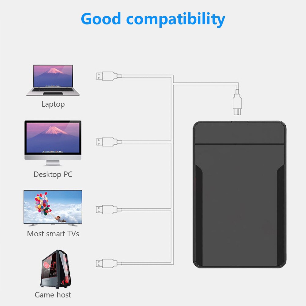 2.5 Inch HDD Case SATA USB 3.0/2.0 5 Gbps 6TB HDD SSD Enclosure Support UASP HD External Hard Disk Box Black