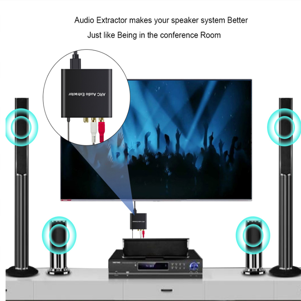 Extractor de adaptador de Audio HDMI ARC de 192KHz, convertidor de Audio Digital a analógico, DAC SPDIF Coaxial RCA, salida Jack de 3,5mm para Monitor de TV
