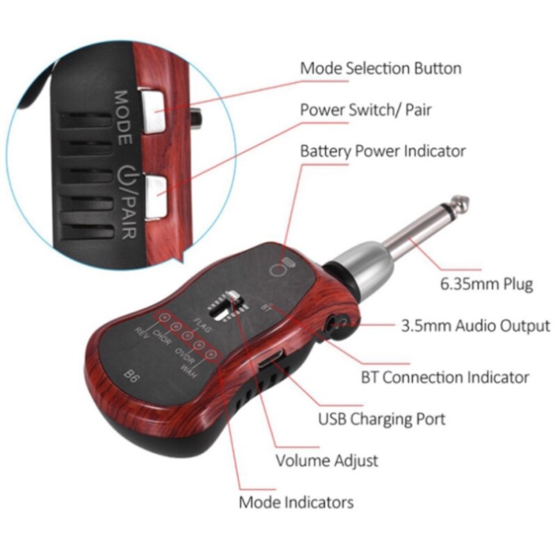Wireless Guitar System, Rechargeable Digital Guitar Transmitter Receiver with 5 Built-in Effects.